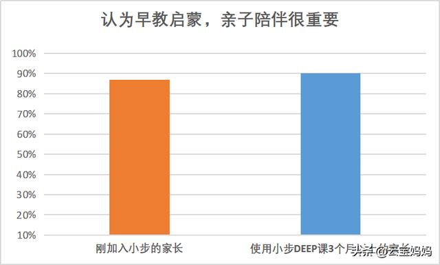 『你的育儿经』所有父母必须接受的残酷现实,你的教育,可能是无用的