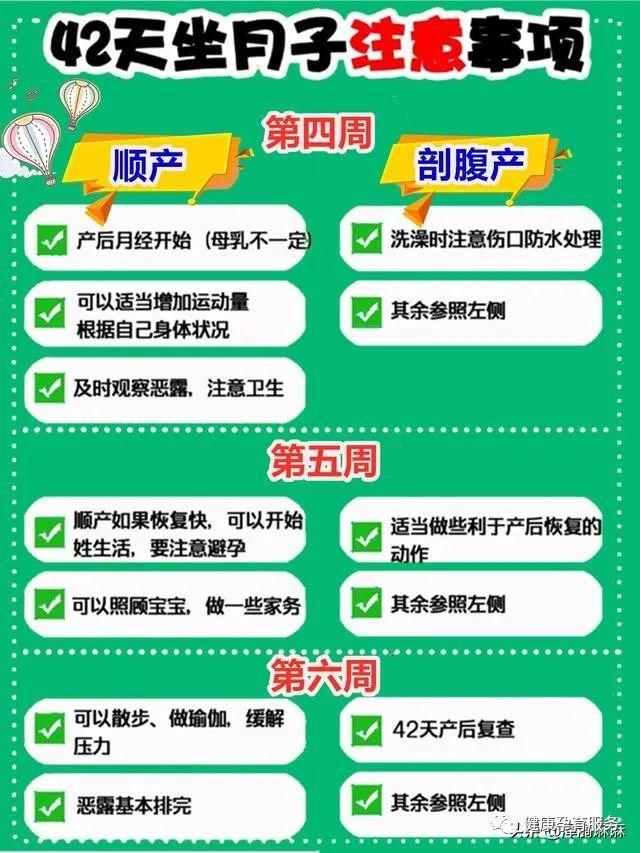 你的育儿经|超详细最全坐月子42天日程表，孕妈一定要收藏好！