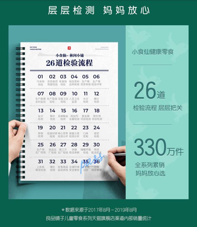 「你的育儿经」?孩子想吃零食别急着说“不”，禁止孩子吃零食，不如学会聪明选