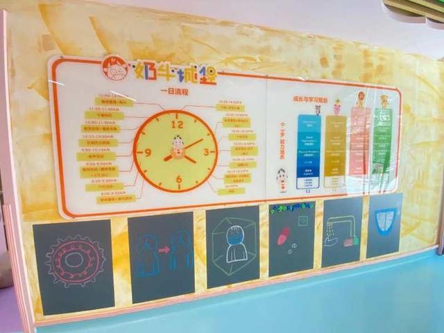 「你的育儿经」3岁以下孩子还不能上幼儿园但家长又忙，长庆街道这个托育园可帮大忙