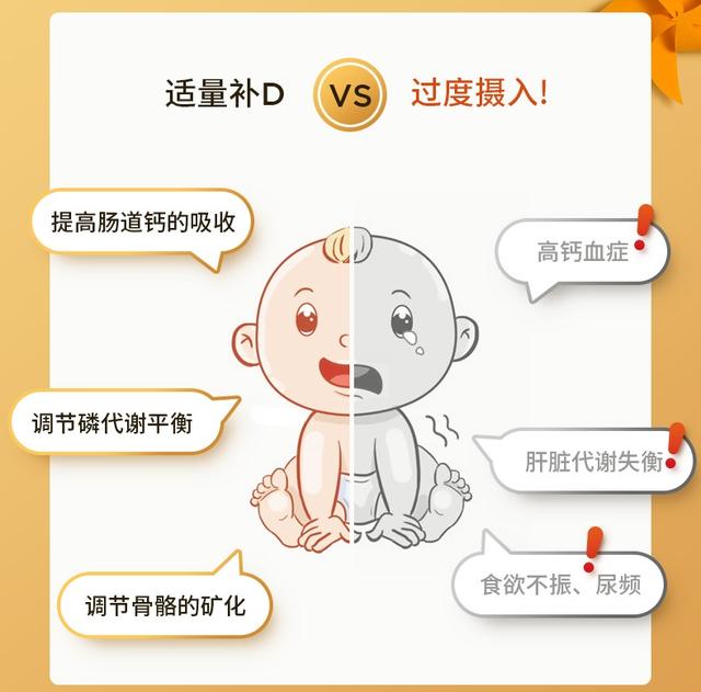 维生素D过量会中毒！到底怎么补？补到几岁？选D2还是D3？