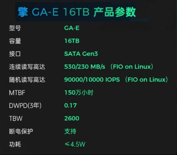 5000GB写入测试！影驰擎GA-E评测：只卖19999元的16TB企业级SSD