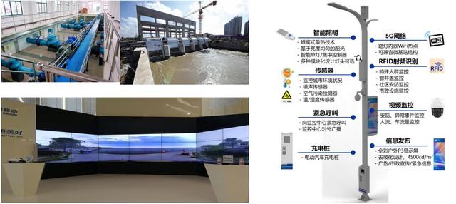 「环球网」5G遇上水利 助力智慧水务早日来临