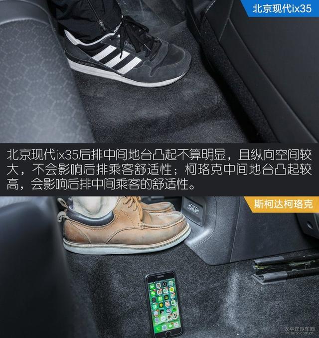 最便宜的合资紧凑级SUV ix35和柯珞克你选谁？