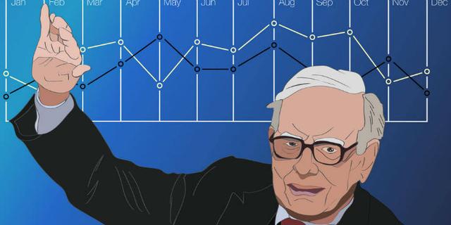 伯克希尔|巴菲特2021致股东信：持仓比亚迪和穆迪超10年赚20多倍，重金押注资本密集型企业“永远不要做空美国”