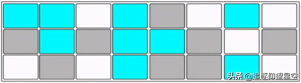 深入分析JVM：Java垃圾收集算法+常用垃圾收集器解析