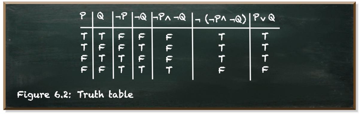 作为码农，你无需成为数学家即可掌握量子计算