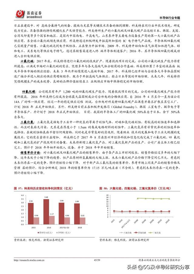 半导体制造“血液”——电子气体