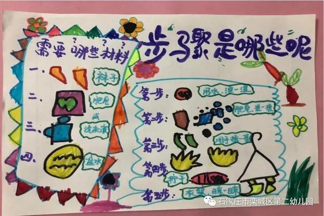 超级宝妈|网络公益 | 童心抗疫，宅家也精彩——爱劳动，爱生活！