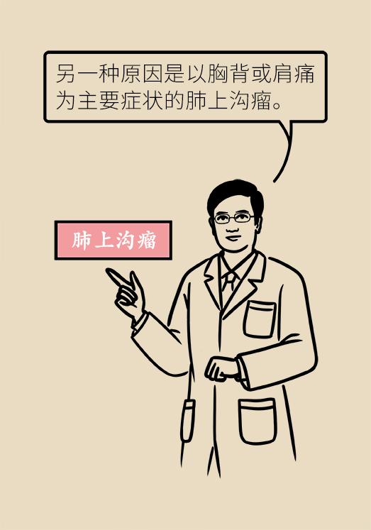 肩背痛竟然是肺癌？小心这些被忽视的?肿瘤信号?