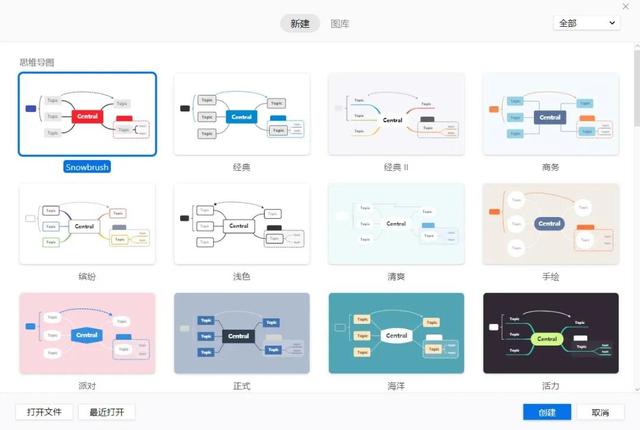 软件分享：Xmind思维导图软件