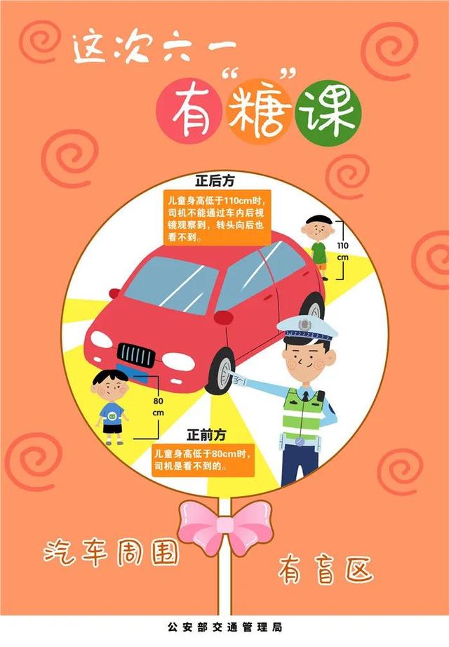 你的育儿经|【平安六一】这次六一“有糖课”