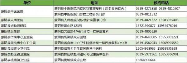 伏贴|“三伏贴”来这贴！临沂市卫健委发布权威服务机构信息