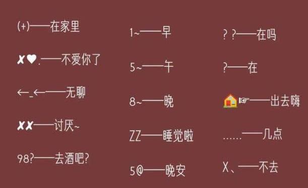 #中国经济网#孩子们的神级“聊天密语”，看了才会聊天