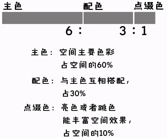 5款家装配色方案，红色也能很美，大气又高级，后悔我家装早了