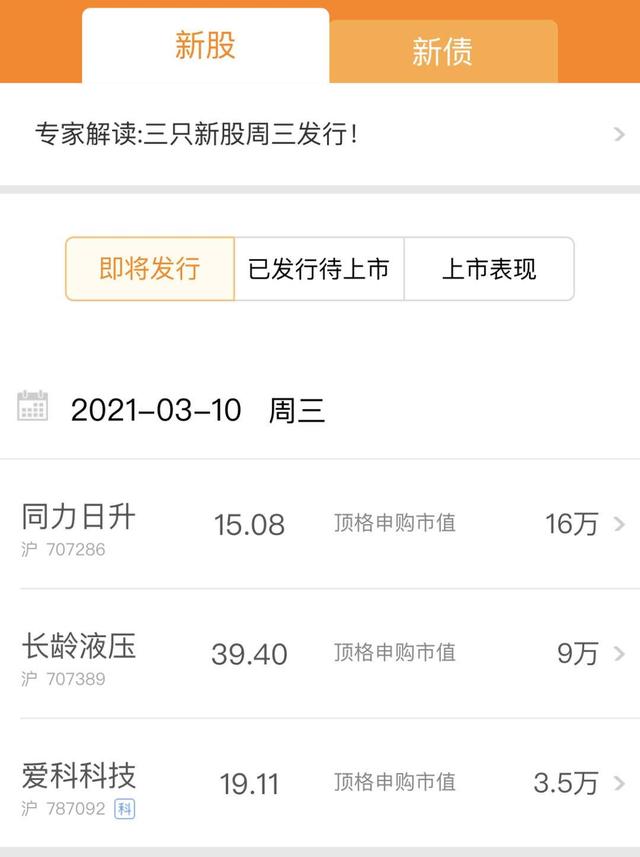 「原创」第一阶段调整基本已经结束 3月10日财汇早盘盘前提示