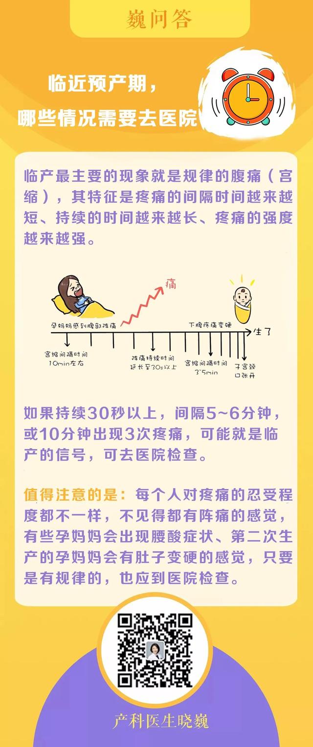 超级宝妈@巍问答｜临近预产期，哪些情况需要去医院