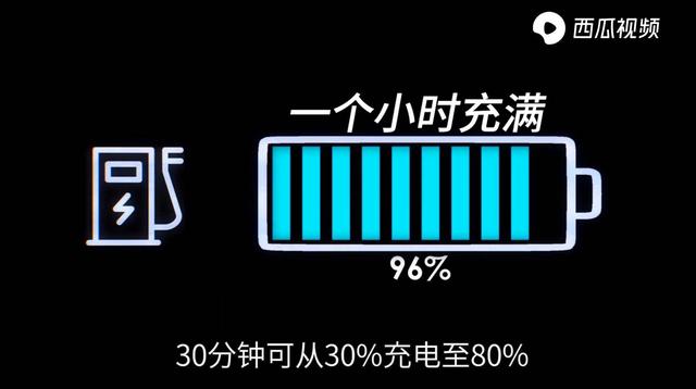 特斯拉再迎降价，从高端做到性价化，互联网电动汽车或面临新洗牌