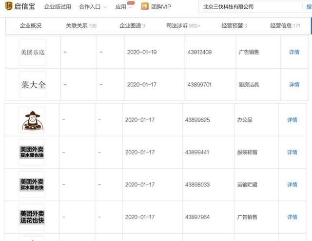 【每日经济新闻】新增注册多个生鲜商标加速业务扩张？美团回应：保护知识产权