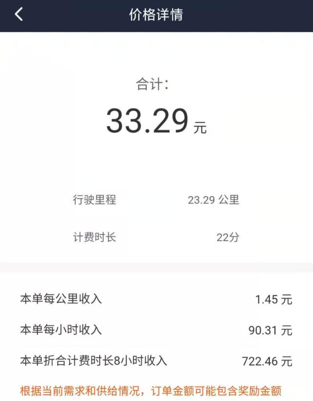 私家车满8年就不能跑网约车了！八年投入110万网约车真赚钱？