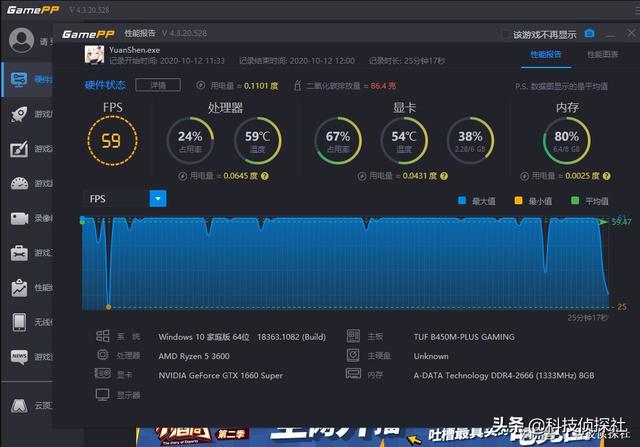 出色性能+超长质保，异能者的能量超乎你想象