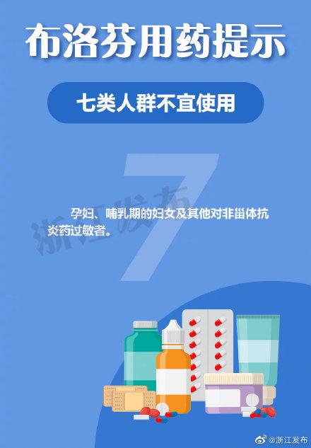 布洛芬|布洛芬，你用对了吗？