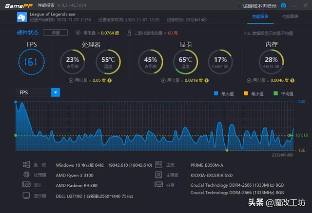 300元AMD 380 4G显卡吃鸡100PFS，忍受直升机