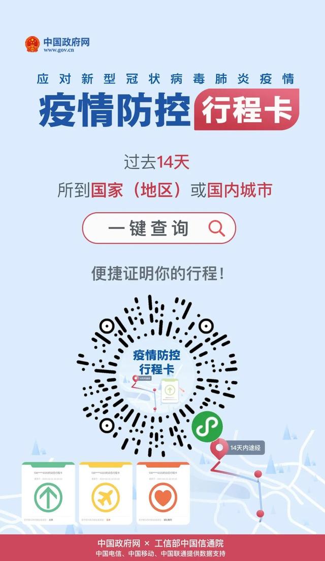 中国政府网▲大数据行程卡来了！帮你证明过去14天去过哪些国家和城市