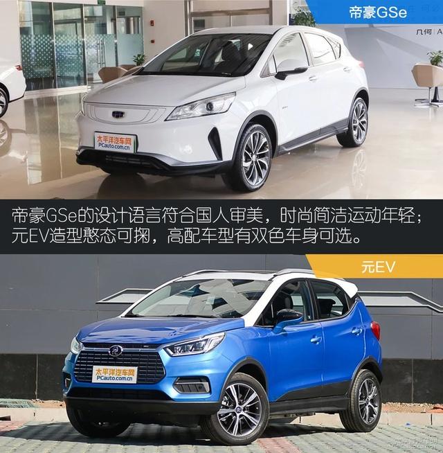[我爱奔驰大G]代步纯电SUV之争 帝豪GSe对比元EV