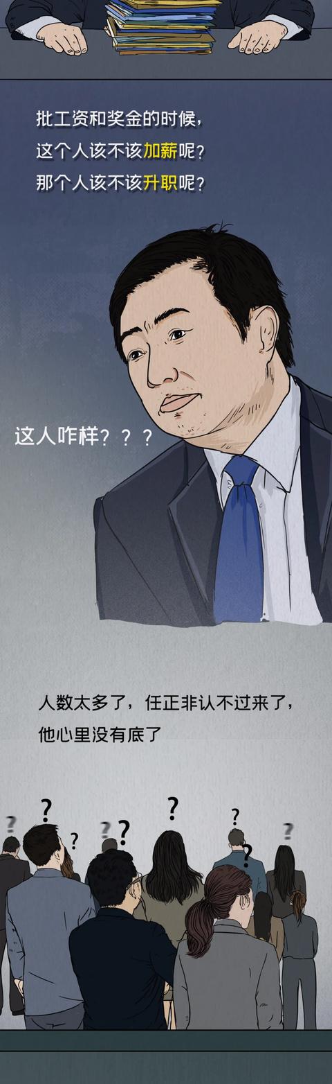 考核华为19万人的绩效体系，是怎么来的？