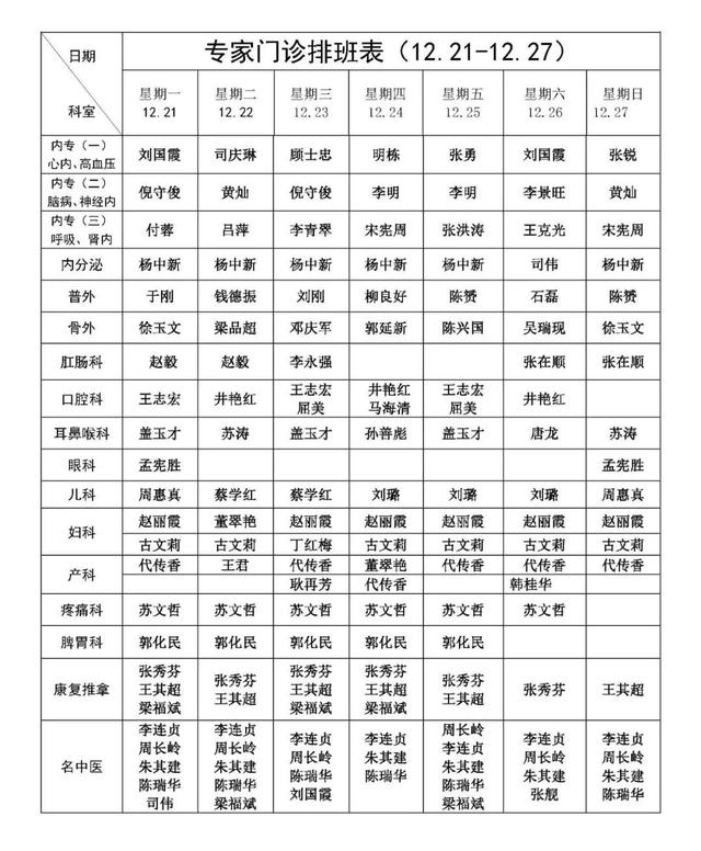 济宁市兖州区中医医院门诊排班（12.21-12.27）