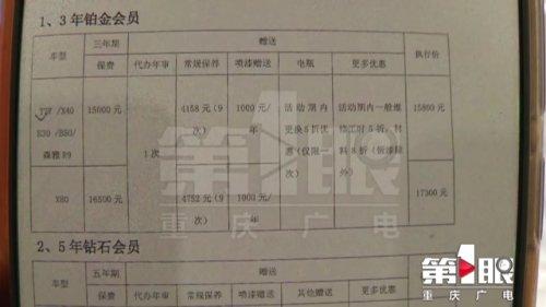 买车送保养 想用的时候厂家却给出了附加条件