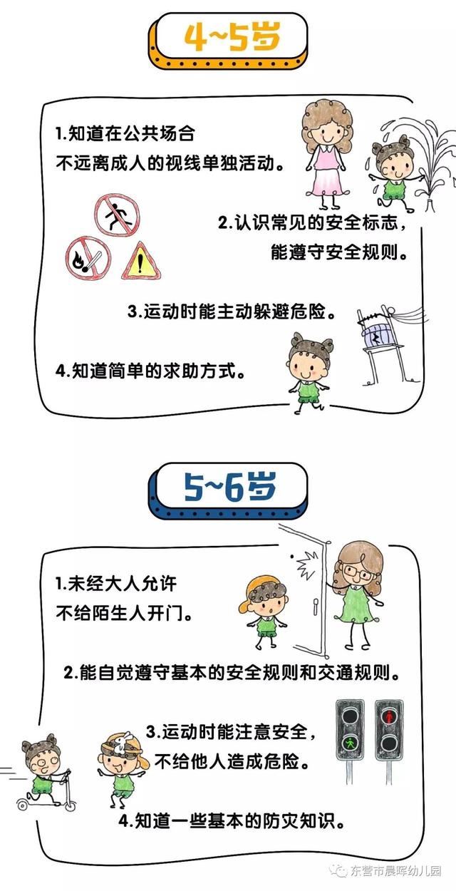 超级宝妈■沐浴晨晖,与爱同行——晨晖云时光系列活动三十五