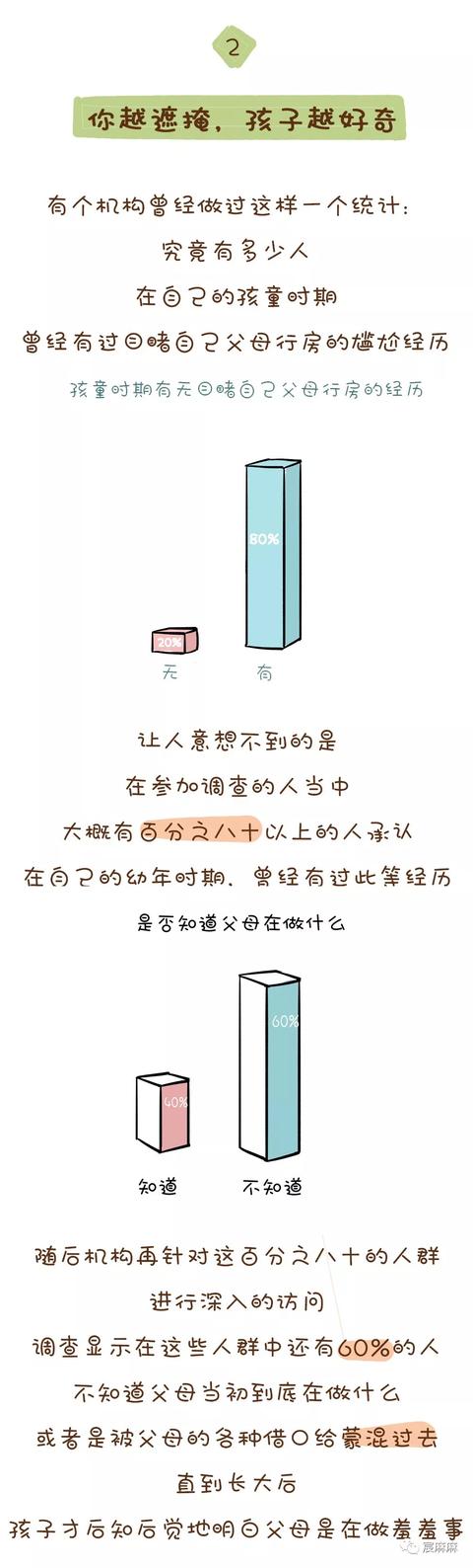 超级宝妈▲“妈妈 你为什么趴在爸爸身上？” 妈妈的回答，让无数父母点赞