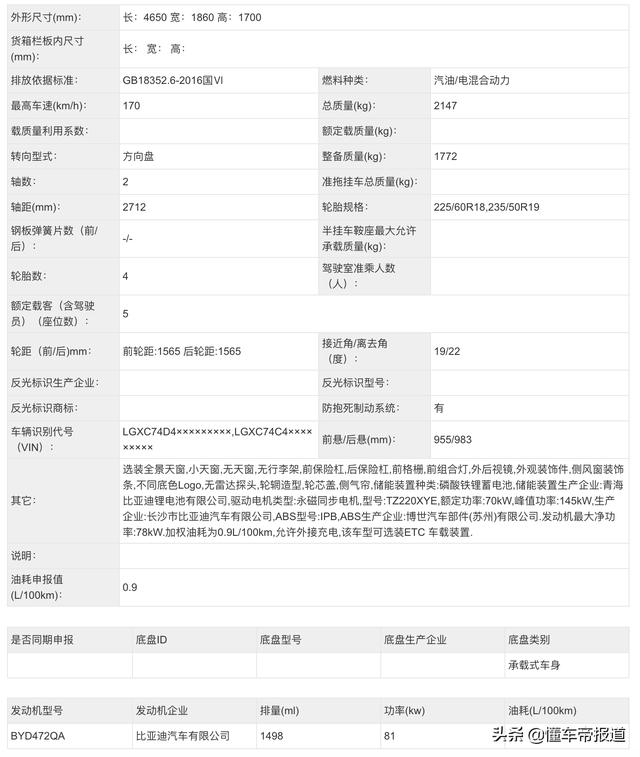 曝光 | 向家用节能倾斜，比亚迪宋Pro DM新车型申报图