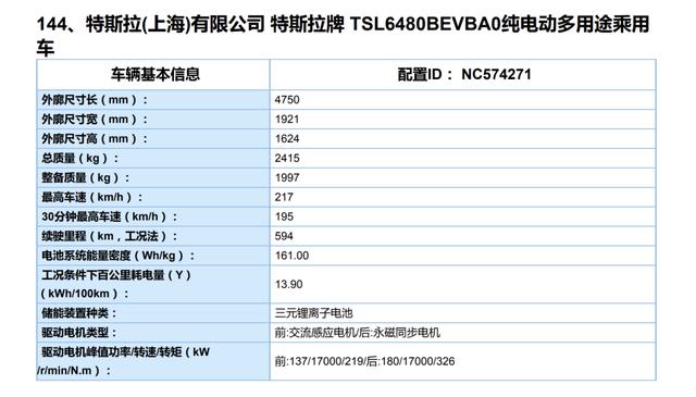 全新Model Y参数正式曝光，性能出众，很多人都喜欢