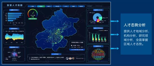 北京人才地图—多领域人才指数领先，成全国最顶尖人才聚集高点