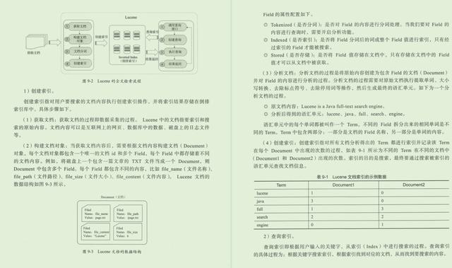 恐怖如斯！就连阿里P9都要每天学习的Java面试核心框架笔记