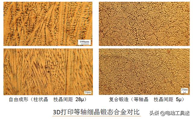 中国高端数控机床重大进展，世界首台微铸锻铣装备下线，突破真难