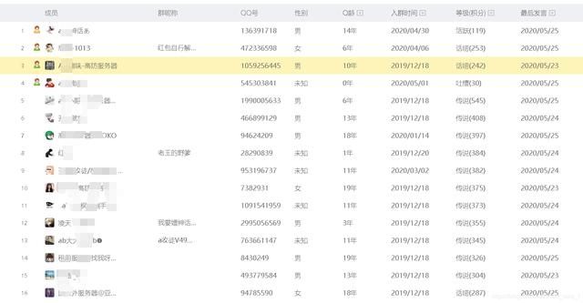 Python爬虫教程，利用Python采集QQ群成员信息
