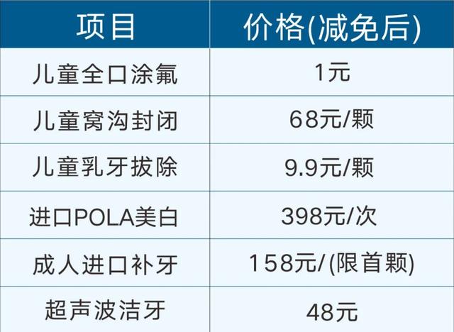 免费|定了！大河报元宵节公益看牙：种植体低至1520元，矫牙低至3800元，补牙、洗牙均可减免，仅剩3天