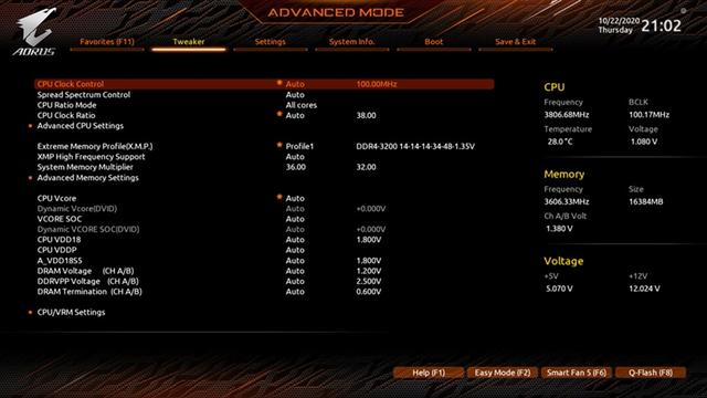 只要599元的小雕！技嘉B550M AORUS ELITE评测：上锐龙9 5950X也没问题