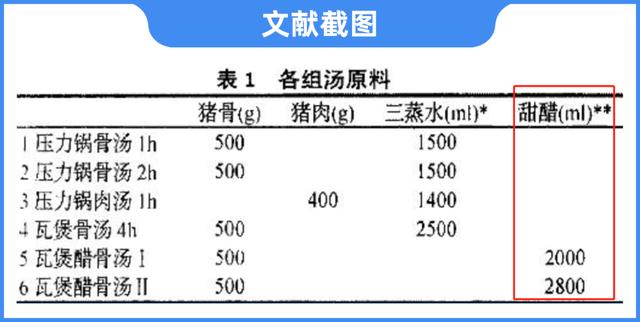 喝骨头汤补钙？千万别告诉妈妈这个扎心的真相