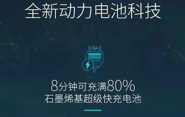 广汽宣称“8分钟充80%，续航1000公里”被中科院院士打脸：一定是骗人的！周一股价怎么走