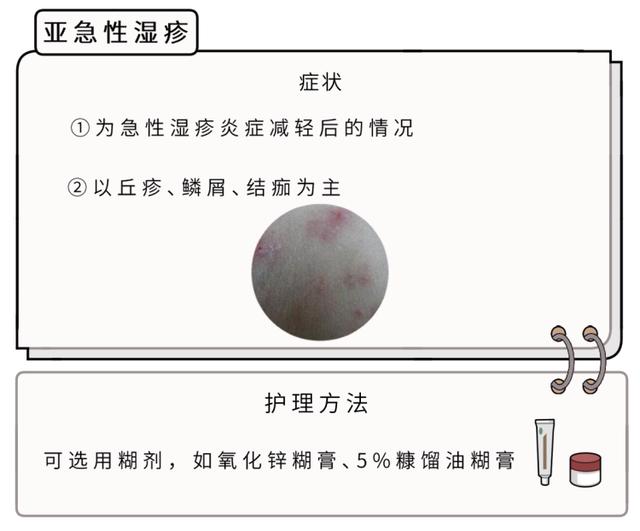 湿疹、带状疱疹，怎么治好得快？常见皮肤病「用药护理」指南来了