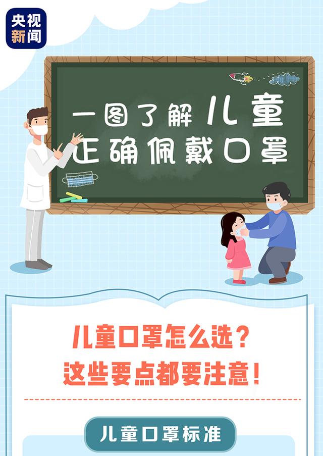 【生活报】别再懵着买！《儿童口罩选购手册》已上线，速转家长交流群