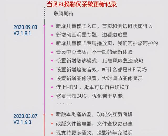 好慌！极米H2下架不维护咋办？都想看看这款当贝F1投影仪了