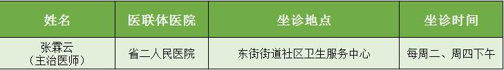 快收藏！省市医联体医院专家坐诊（带教）安排表出炉