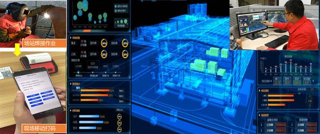 生产|数字化赋能西南油气田 2021年计划生产天然气355亿立方米
