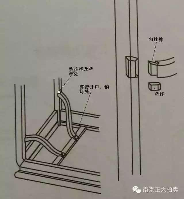 罗锅|增加力与美的设计方案 红木家具结构部件拆开看都是满满的既视感